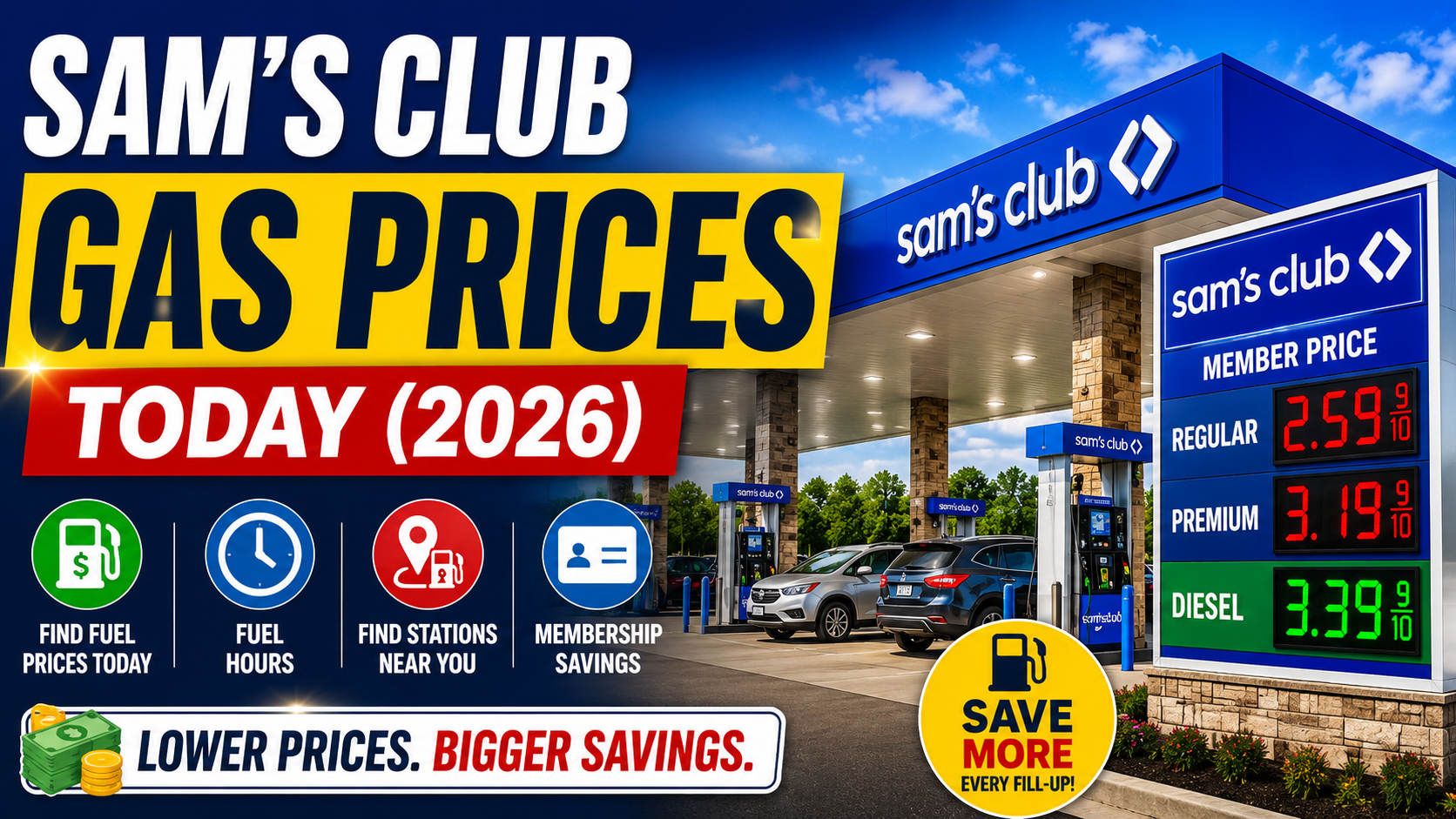 sam's club gas price
