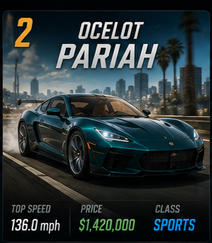 Ocelot Pariah GTA 5 fastest sports car