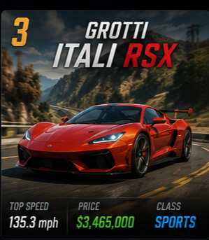 Grotti Itali RSX GTA Online