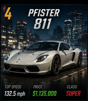 Pfister 811 GTA 5 super car