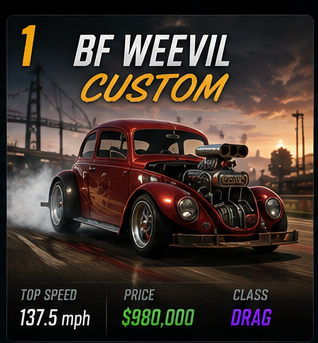BF Weevil Custom — fastest car in GTA 5