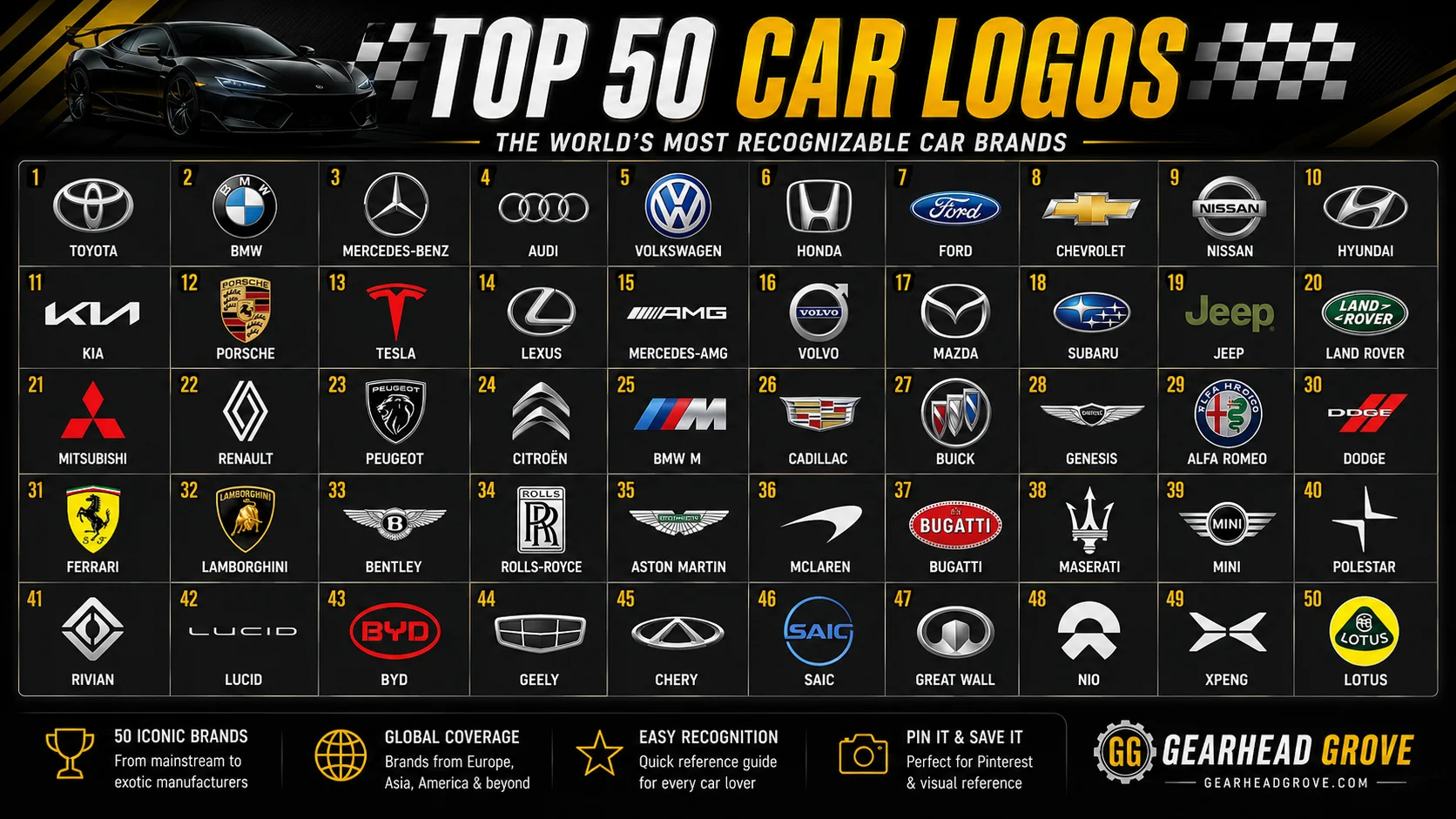 50 car logos with brand names