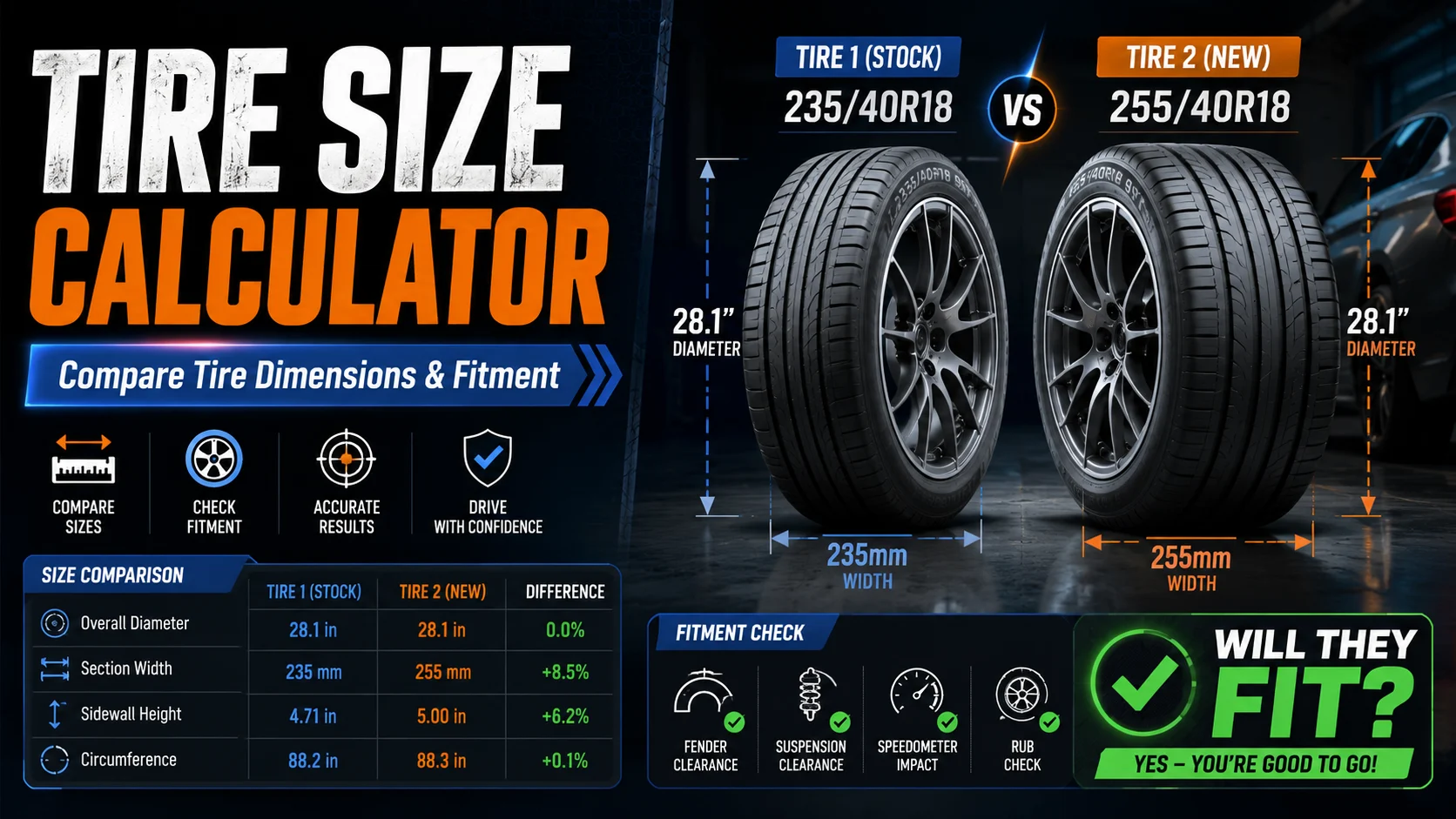 tire size calculator