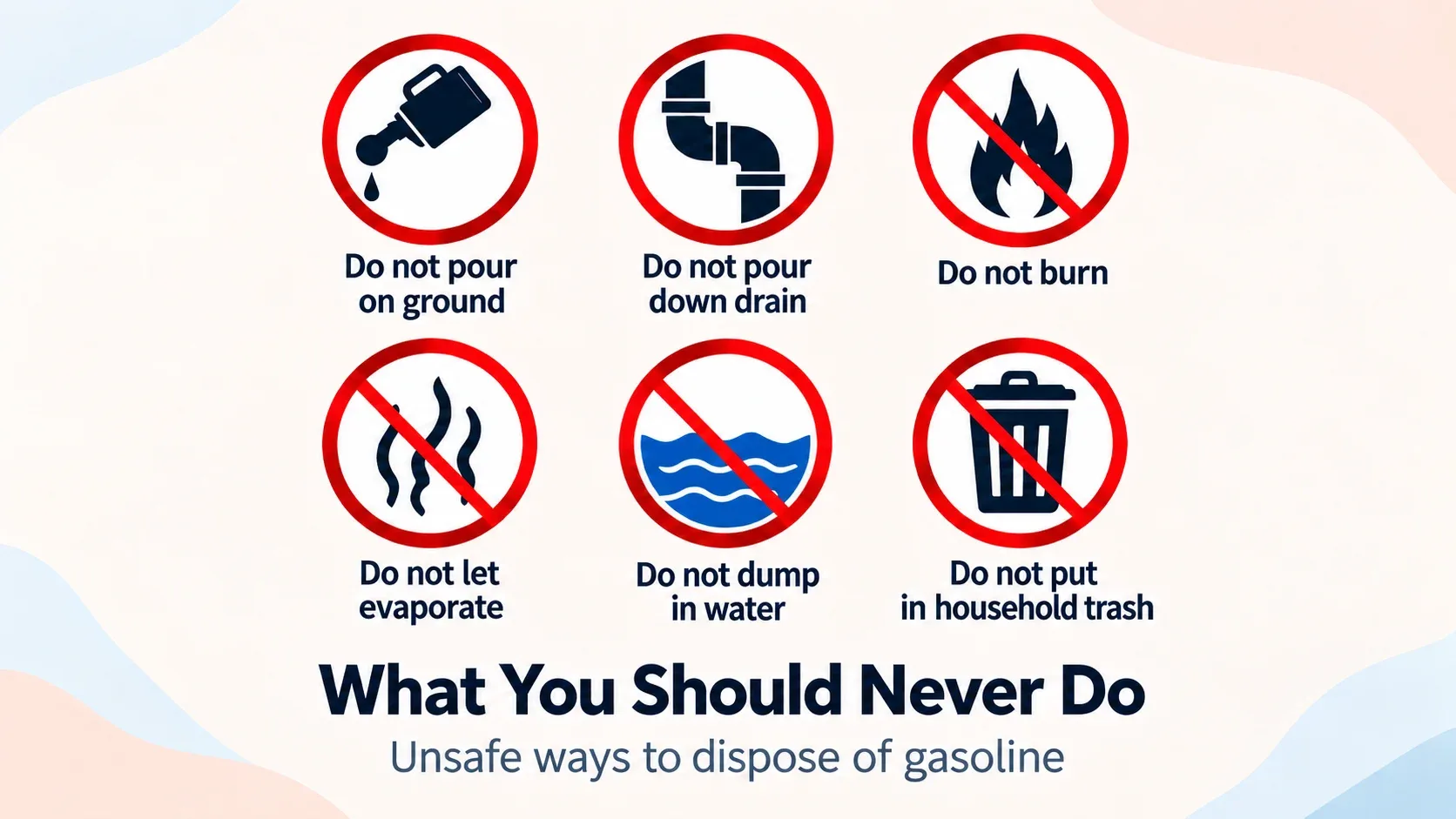 Warning graphic showing unsafe ways to dispose of gasoline
