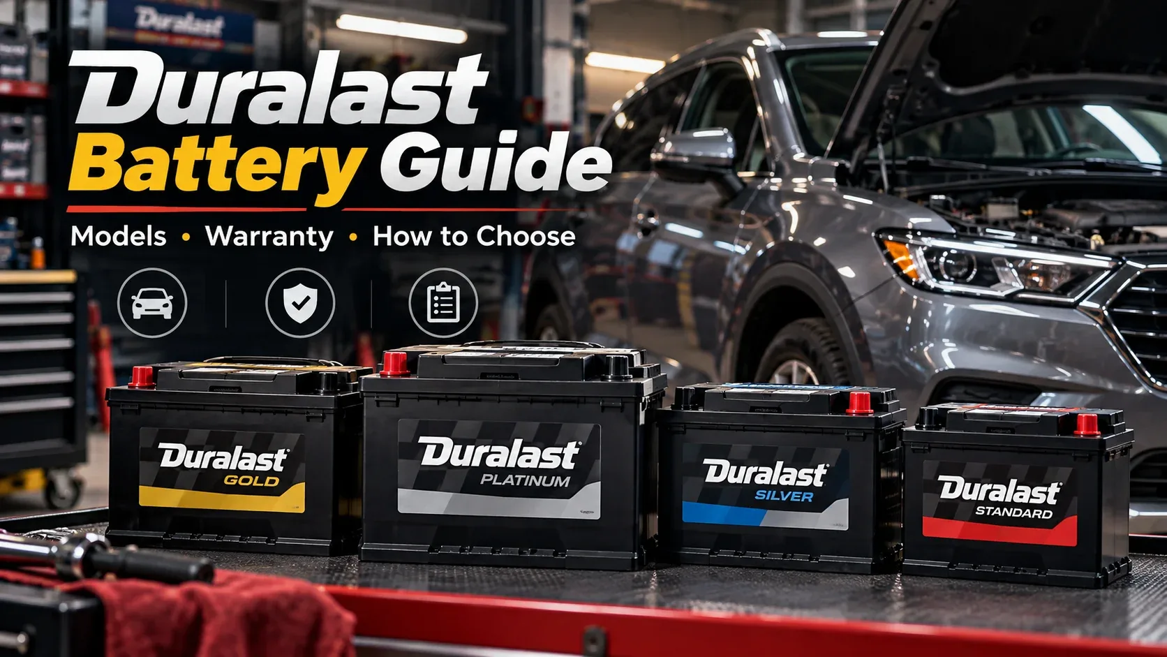 Duralast battery models displayed beside a modern car