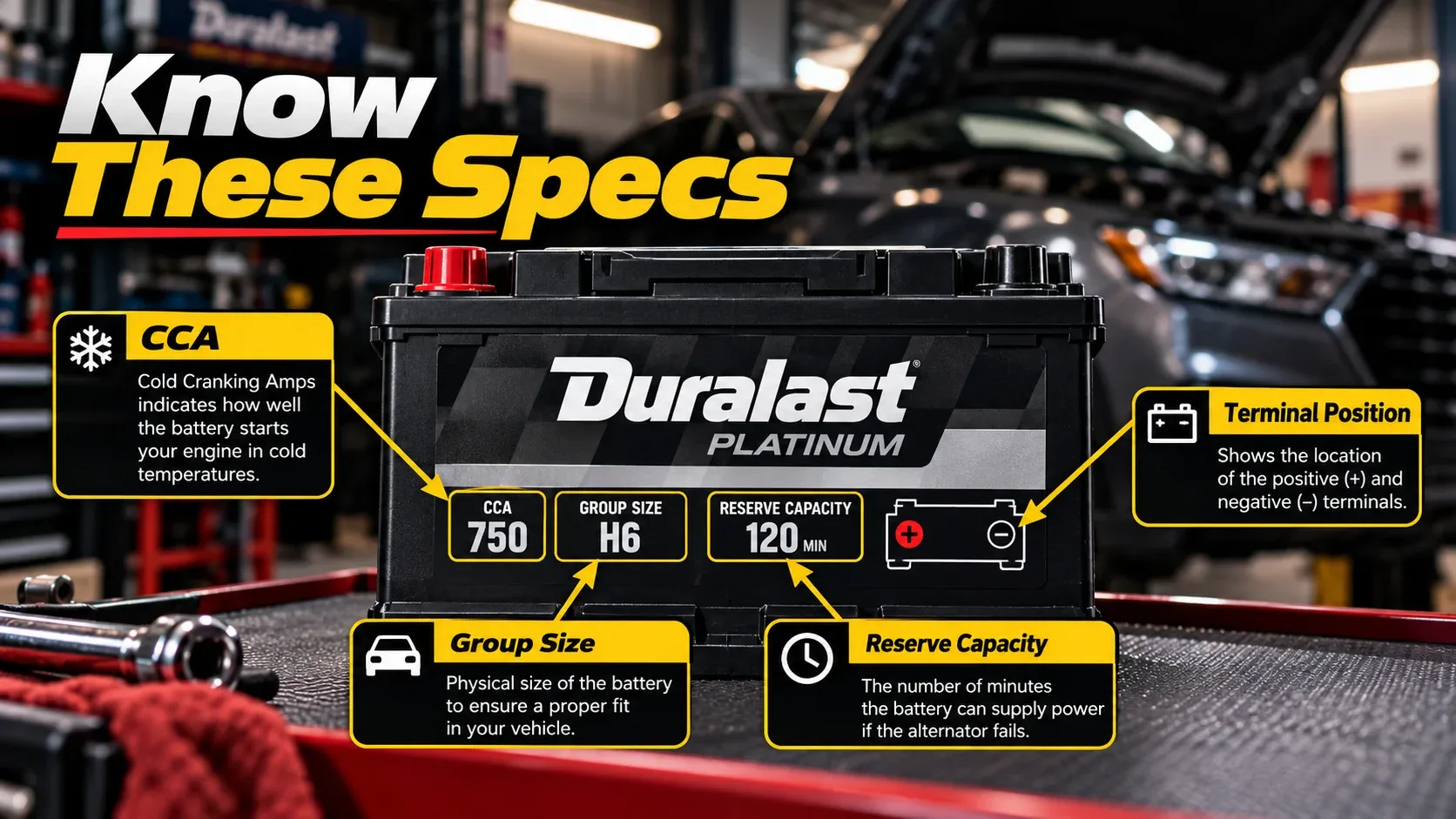 Car battery label showing CCA group size reserve capacity and terminal positions