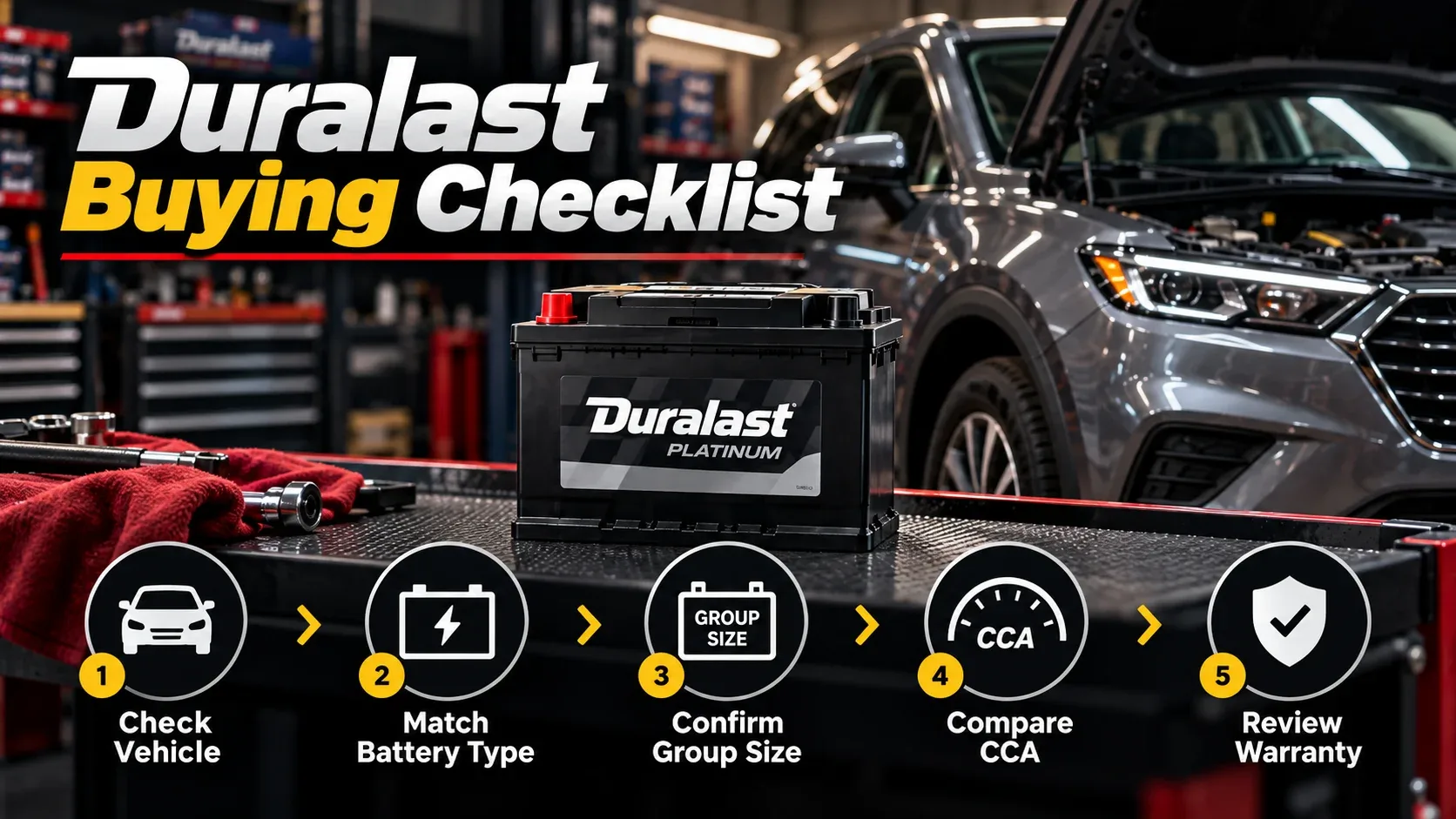 Duralast car battery buying checklist for vehicle fitment and specifications