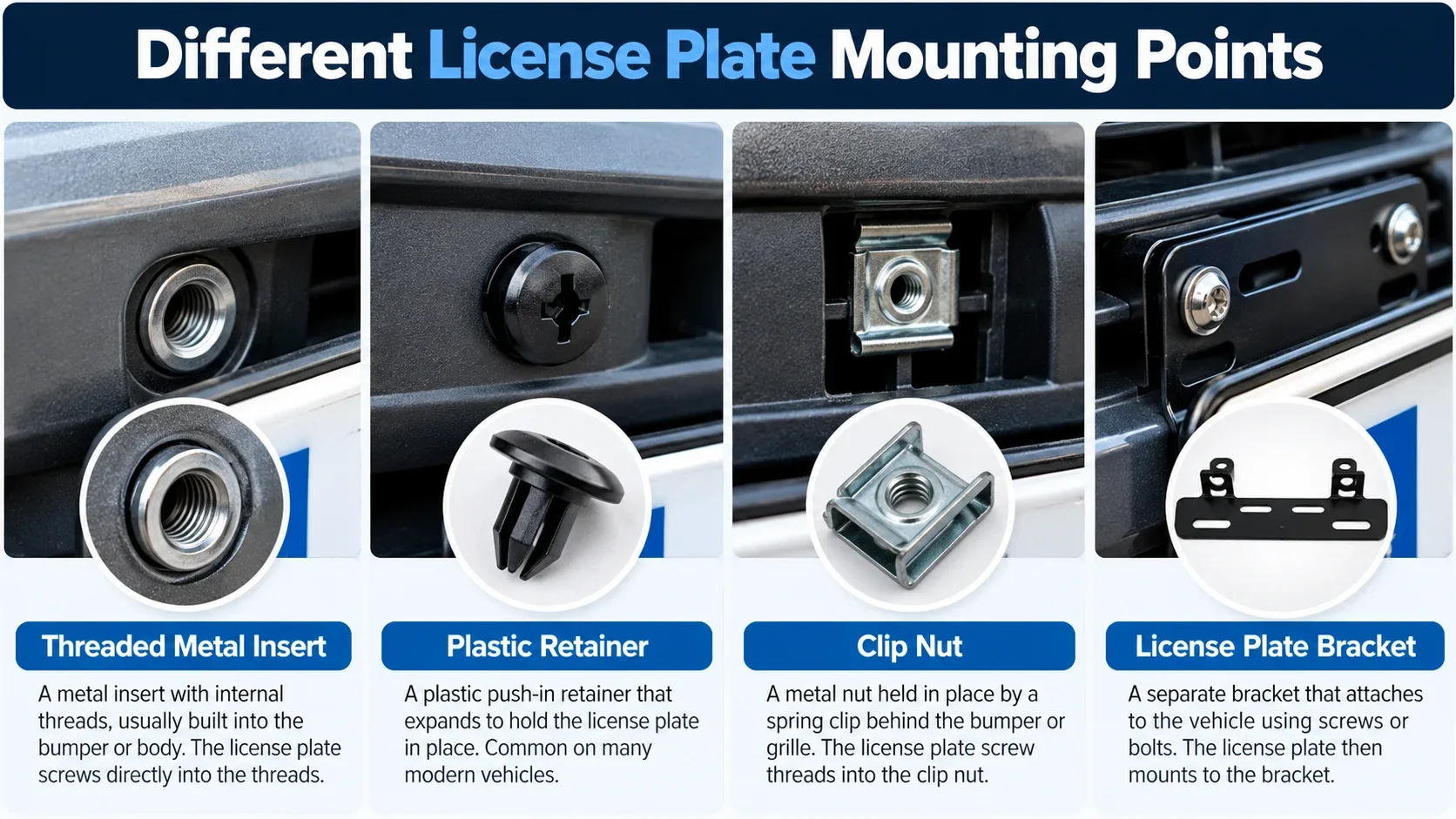 License plate screw types and mounting hardware guide