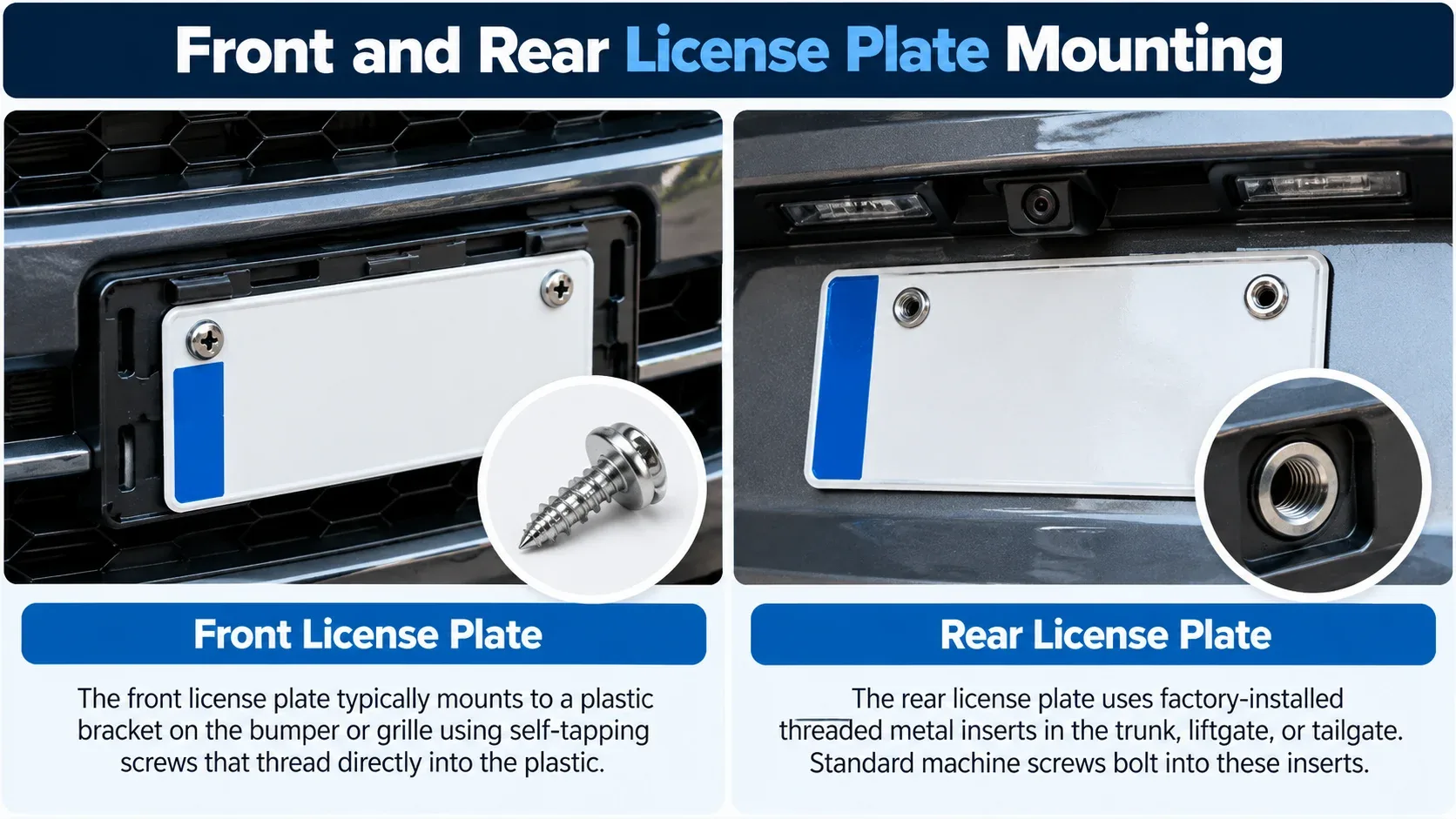 Front and rear license plate mounting comparison