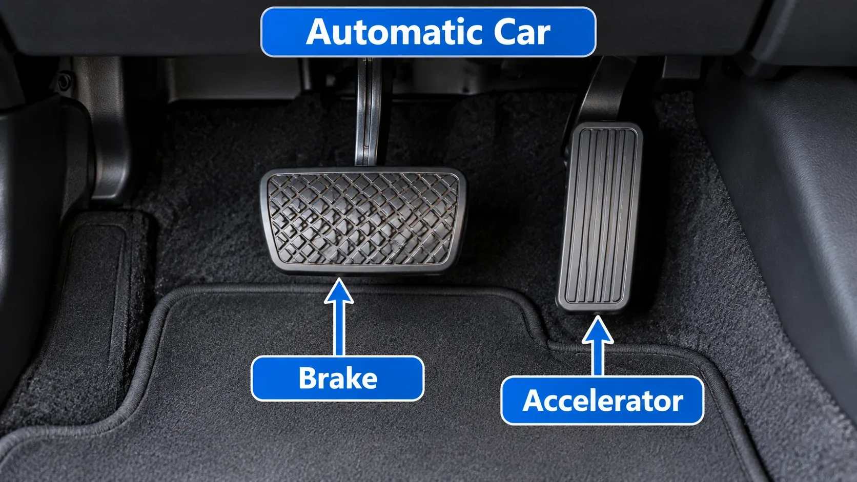 Automatic car footwell showing brake pedal on the left and accelerator on the right